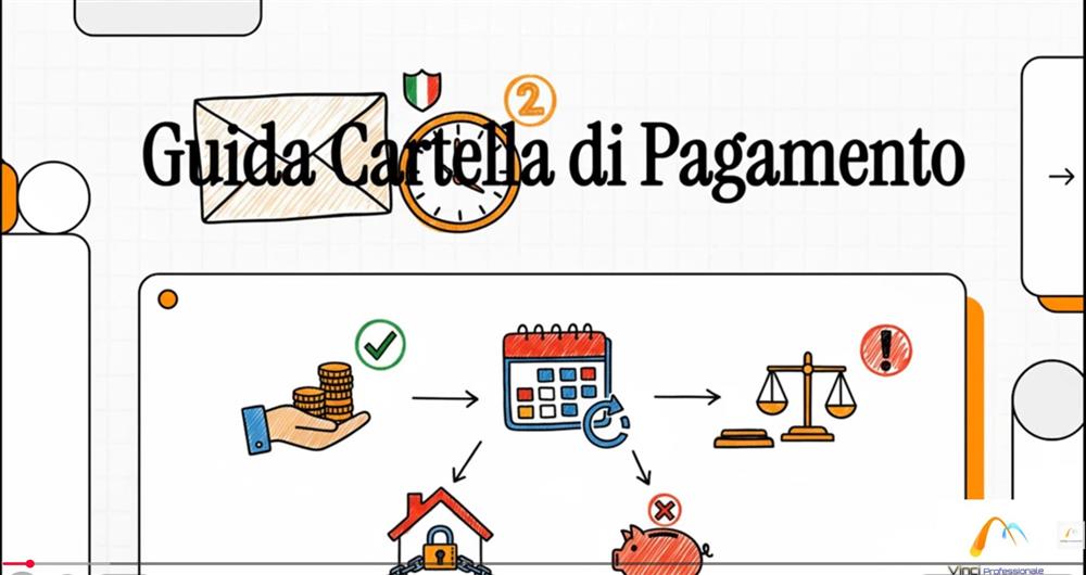 Guida alla Cartella Esattoriale